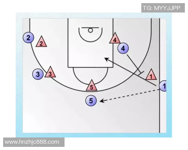 篮球新手必看：提升团队协作能力的实用技巧与策略分享