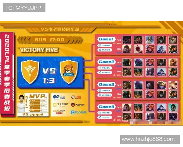 英雄联盟节奏排行榜揭晓V5战队荣登第五名引发热议